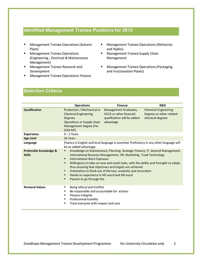 Cover Letter For Management Trainee Position As Fresher ... (699 x 905 Pixel)