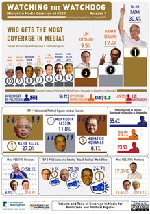 CIJ-WtW-REL2-INFOGRAPHIC(Full)