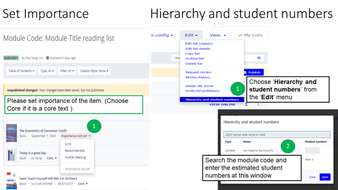 Set Importance and Hierarchy